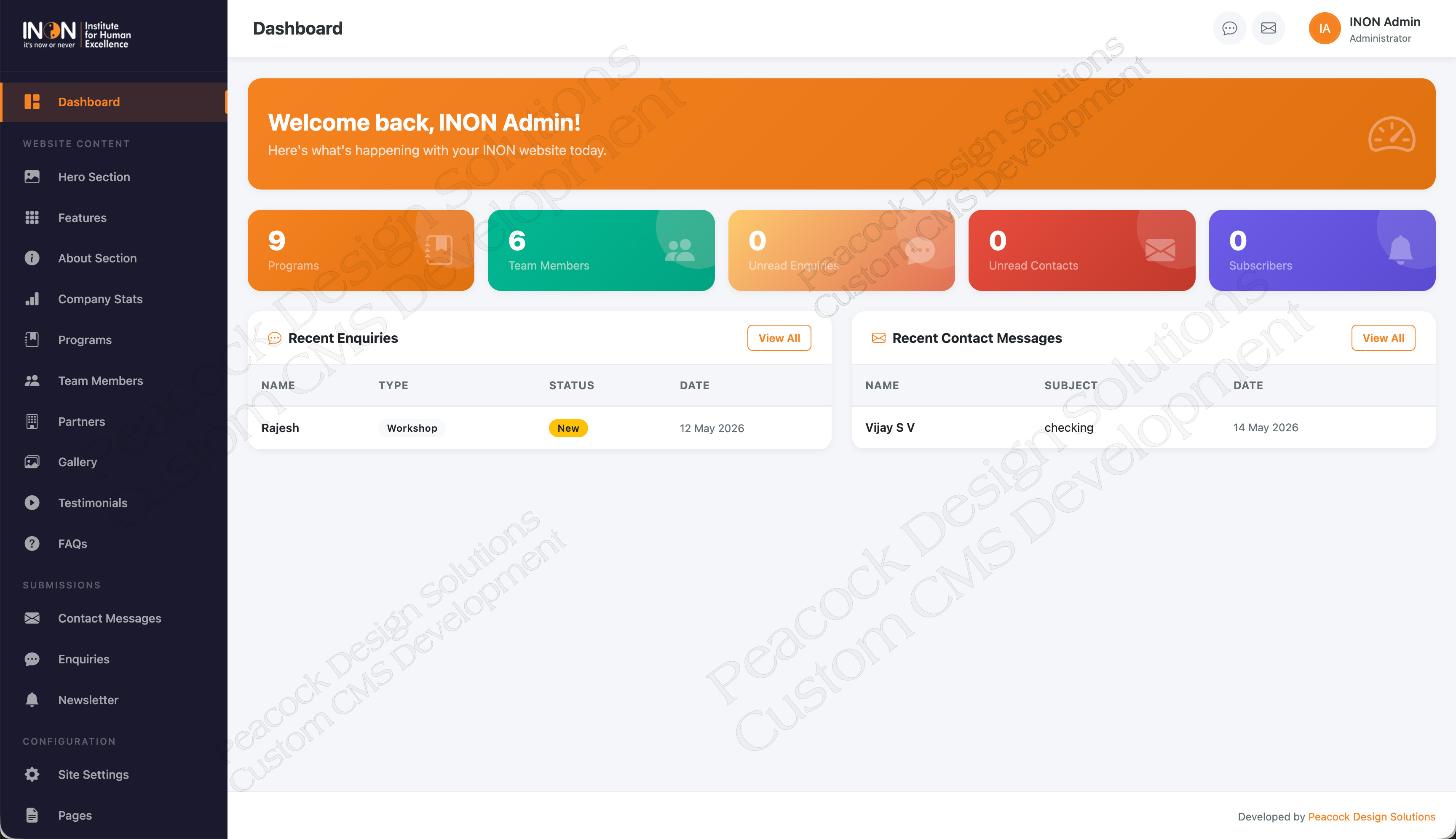 INON Institute CMS Dashboard
